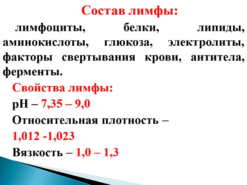 Состав лимфы:  лимфоциты, белки, липиды, аминокислоты, глюкоза, электролиты, факторы свертывания крови, антитела, ферменты.